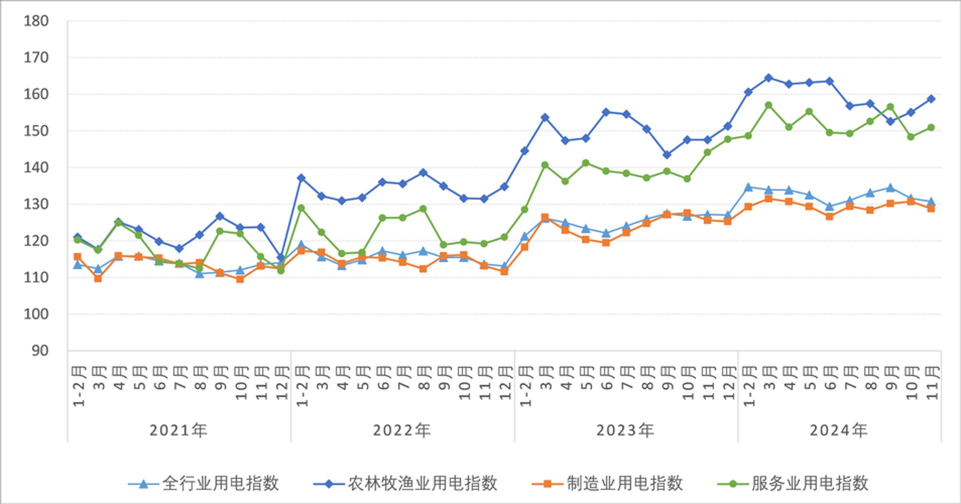 牛视网络信息
